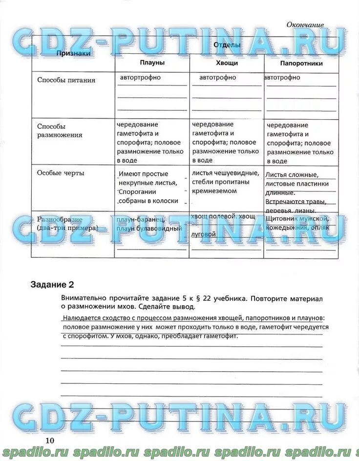 Биология 5 класс рабочая тетрадь Пономарева задания. Решебник по биологии 7 класс Пономарева. Учебник по биология 6 класс Пономарева параграф 14 учебника.