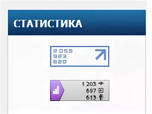 Счетчик посетителей сайта. Счетчик посещаемости. Liveinternet счетчик. В гостях у счётчика. Сайт статистики тула