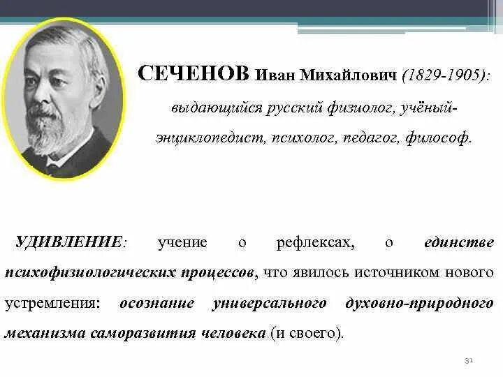 Сеченов вклад. Сеченов труды.