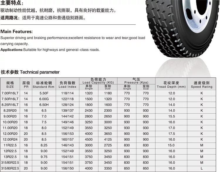 7.50R16 lt Кама. Radial 8.25 r20. Шины 7.00 r12 SP 2000. Кама Radial 9.00r20 высота профиля.