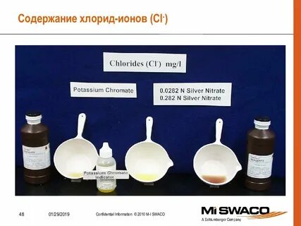 Хлорид иону