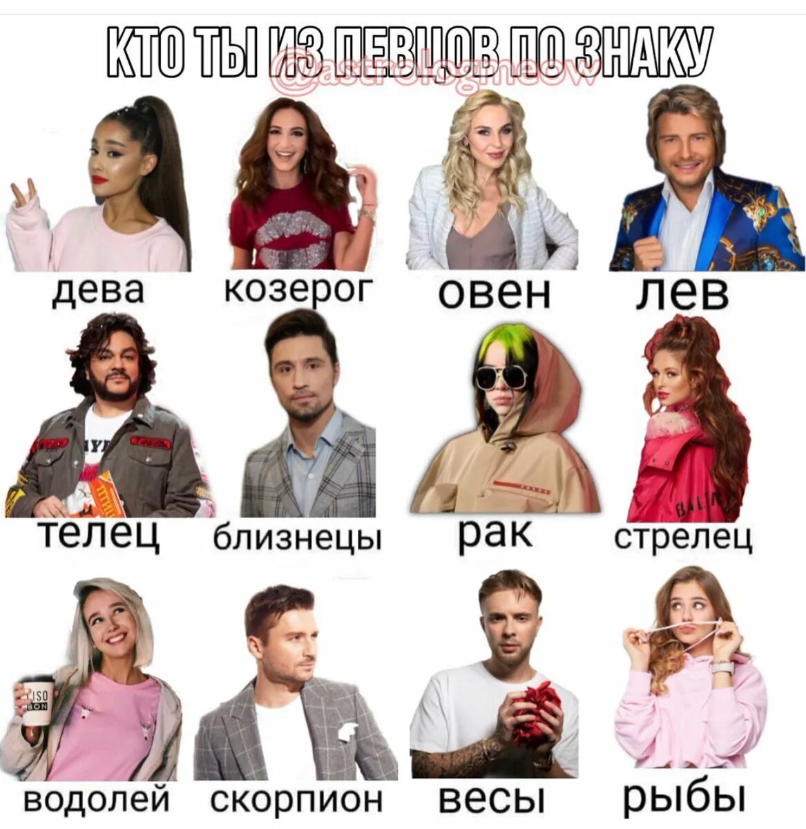 Как вы тип друга
