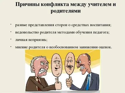 Детский сад конфликты между родителями