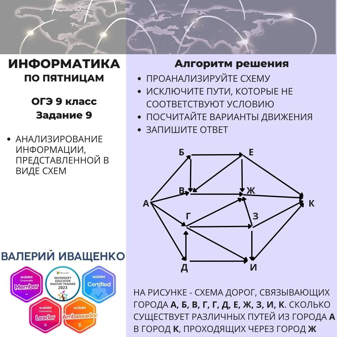 Евич информатика 2023. ОГЭ Информатика 2023 из города а в город к. Темы популярные в информатике 2023.