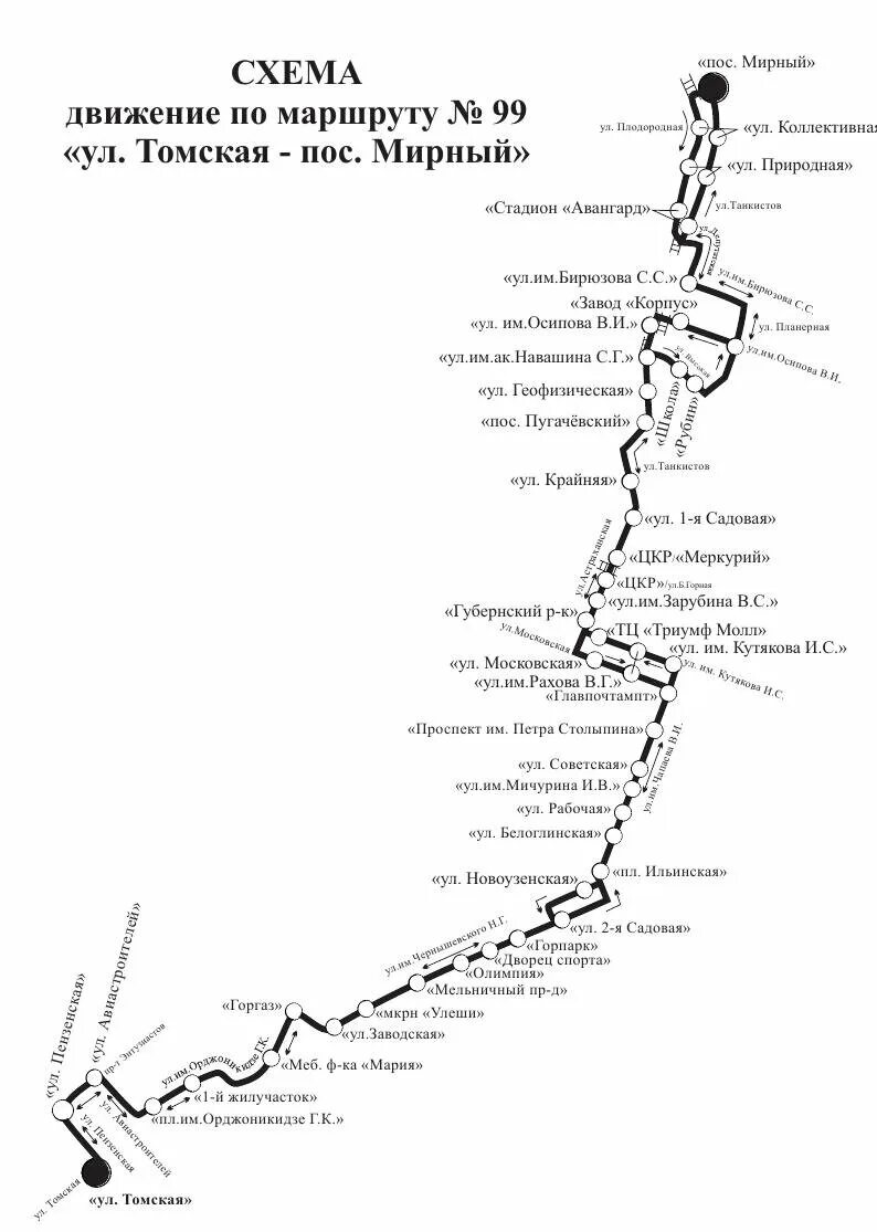 251 маршрут саратов