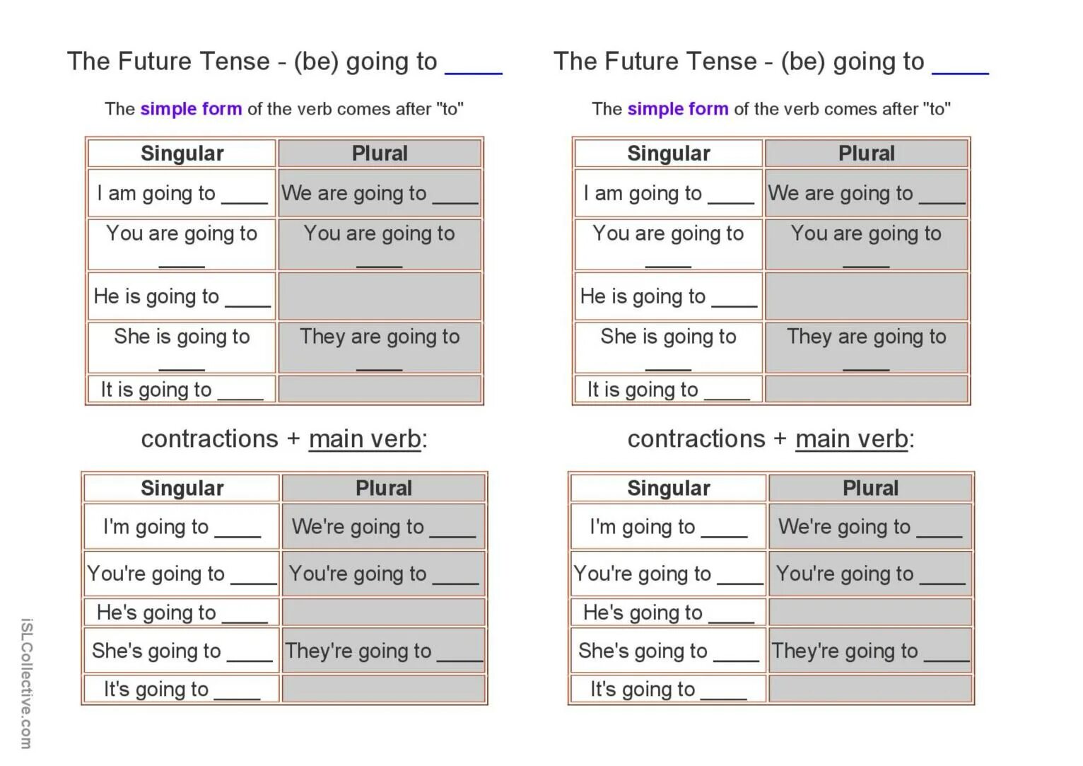 Time expressions Worksheets. Future time expressions. Future time expressions в английском. Future simple time expressions. Simple expression