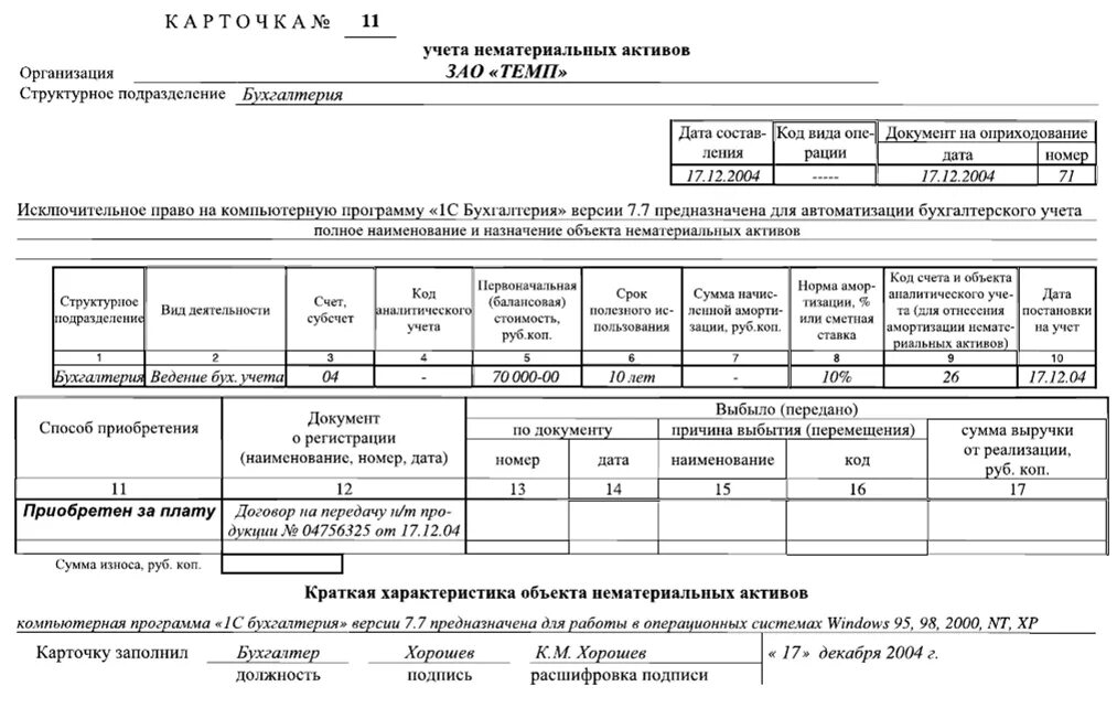 Карточка учета основных средств формы ОС-6 образец заполнения. Карточка учета нематериальных активов (форма № НМА-1). Форма ОС-6 инвентарная карточка учета объекта основных средств. Карточка основного средства образец заполнения. 1 учет нематериальных активов