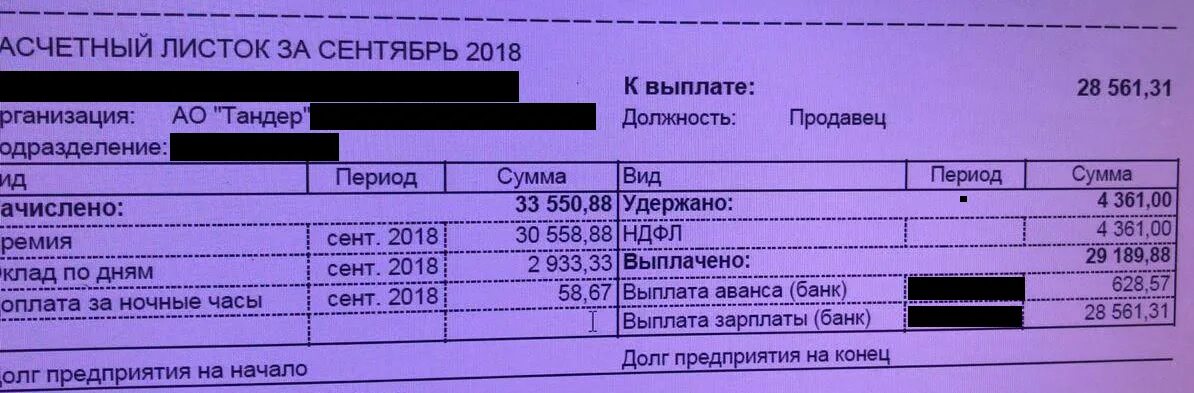 Аванс по заработной плате в 2024 году. Оклад в магните. Оклад продавца в магните. Зарплата в магните в час. Заработная плата кассира в магните.