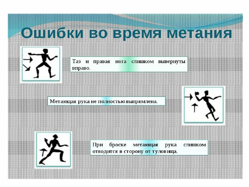 Метание мяча в цель техника выполнения. Мяч для метания. Метание мяча на дальность. Обучение техники метания теннисного мяча.