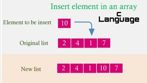 Set add element