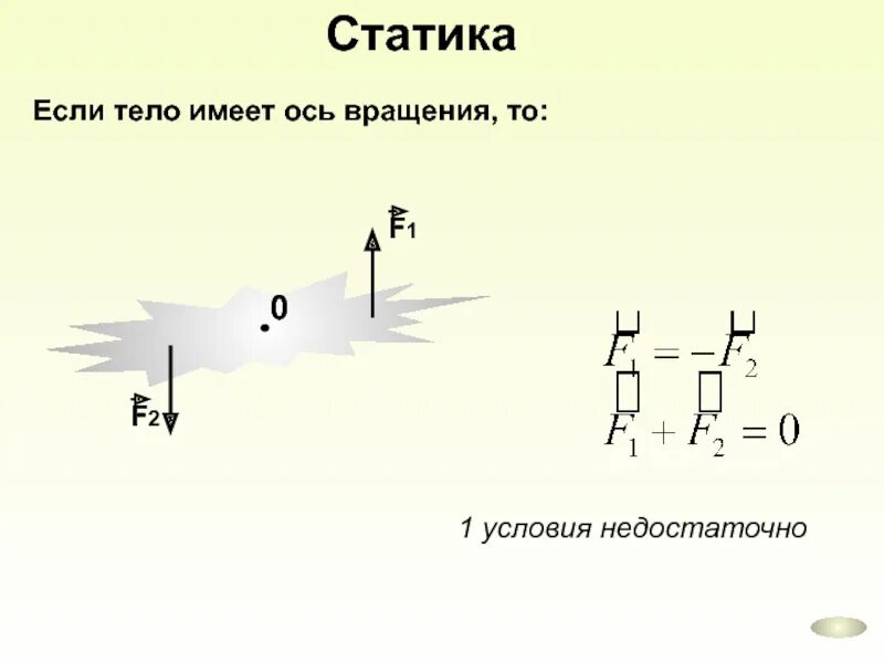 Тела имеющие ось вращения. Ось вращения физика. имеющие ось вращения что это. ось вращения это в физике. ось вращения в механизме.