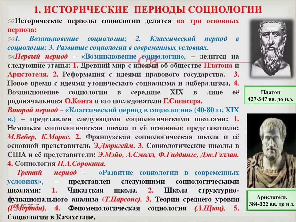 К проблемам поздней советской науки можно отнести. История развития социологии. Этапы развития социологии. Основные этапы развития социологии. Этапы становления социологии.