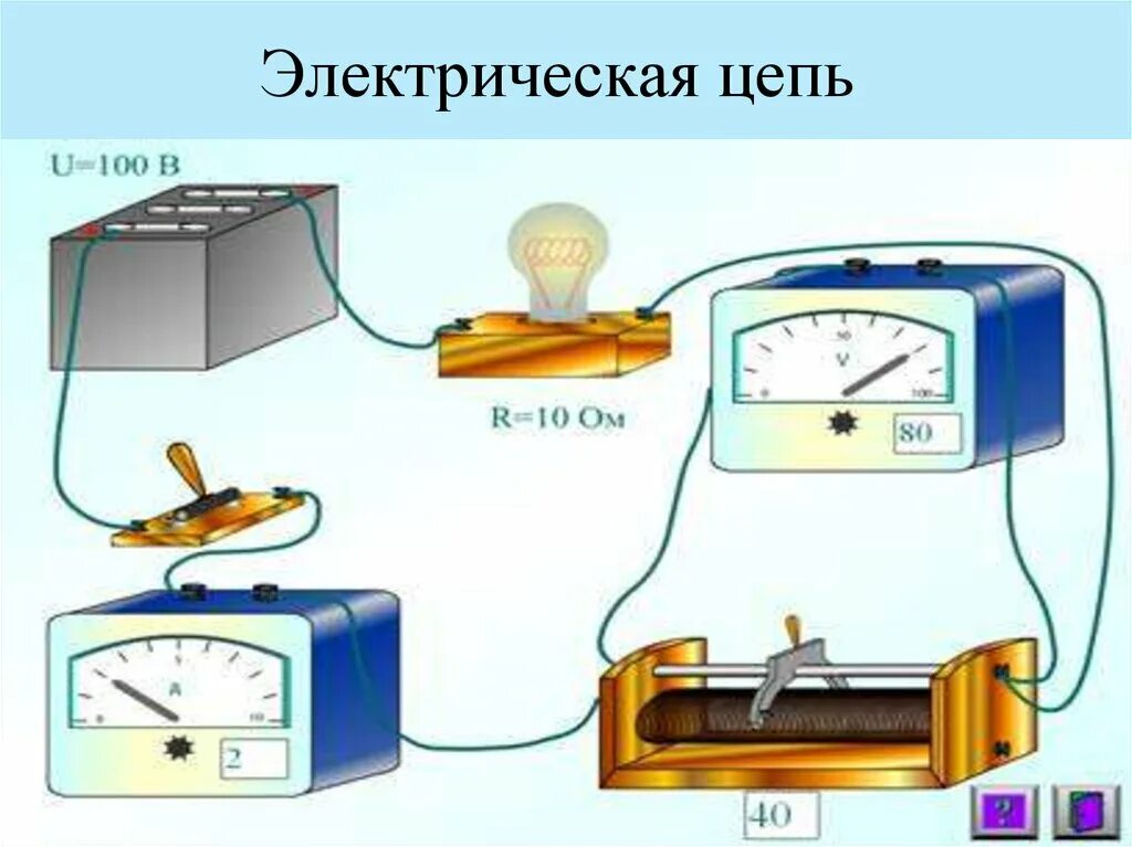 Модель электрической цепи