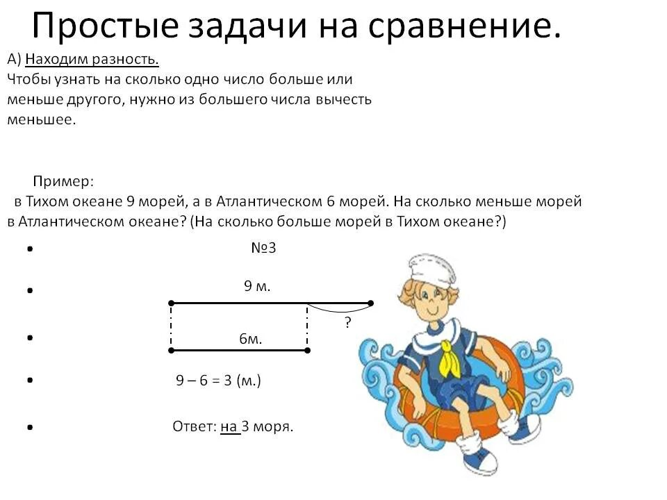 Задачи на разностное сравнение чисел 1 класс. Задачи на разностное сравнение чисел 1 класс карточки. Задачи на разностное сравнение. Простые задачи на сравнение.