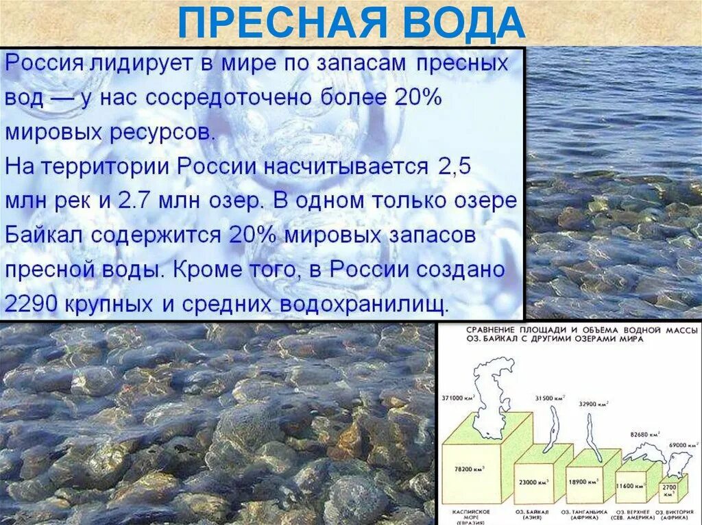 Особенности вод озер. Пресноводные источники воды. Пресная вода. Крупнейшие запасы пресной воды. Основной источник пресной воды.