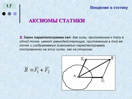Аксиома статики гласит
