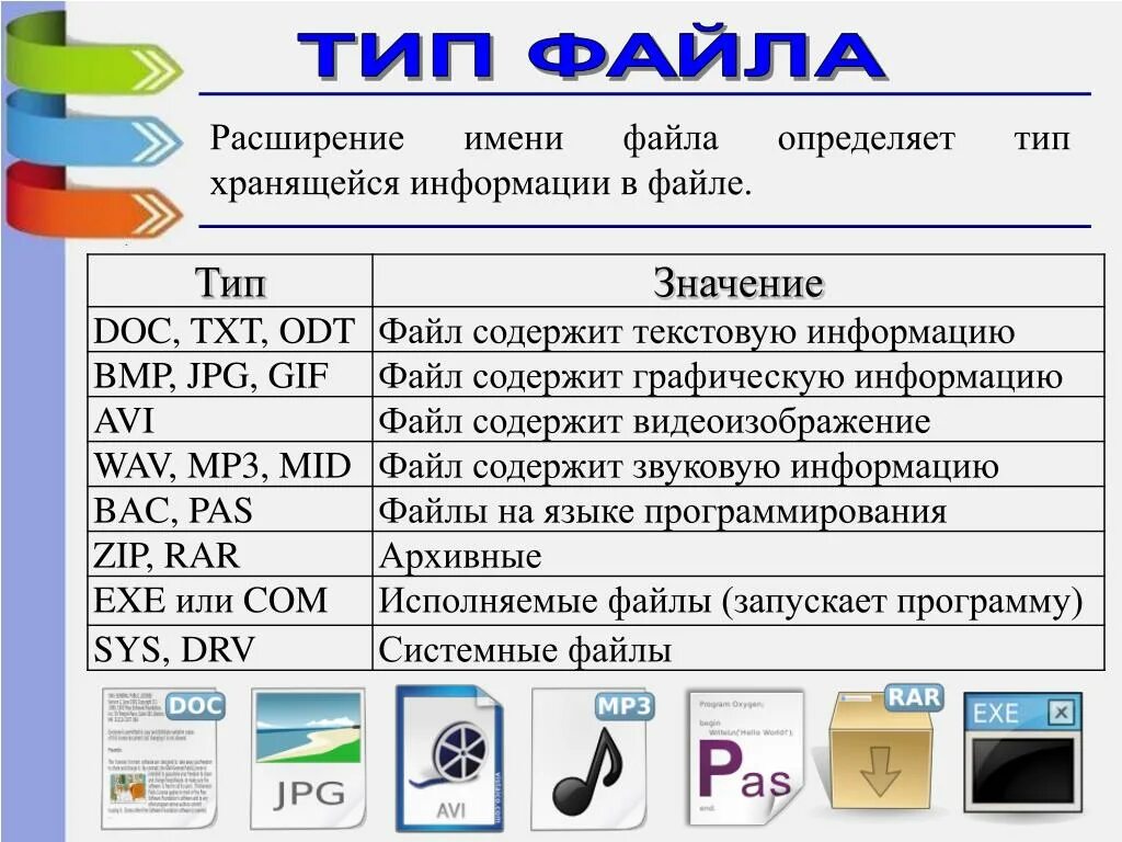 Текст документы расширение. Расширение имени файла. Название файла с расширением. Типы расширения файлов. Bmp имя файла с расширением.