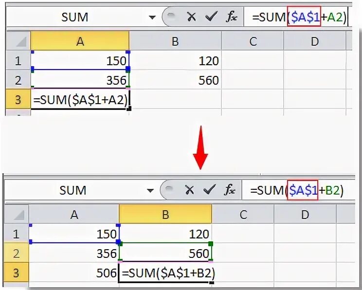 Используя формулу из ячейки. Excel ссылка на постоянную ячейку в формуле. постоянная ячейка в формуле excel. как сделать ячейку в формуле постоянной. фиксирование ячейки в формуле excel.