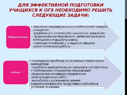 Система подготовки учащихся