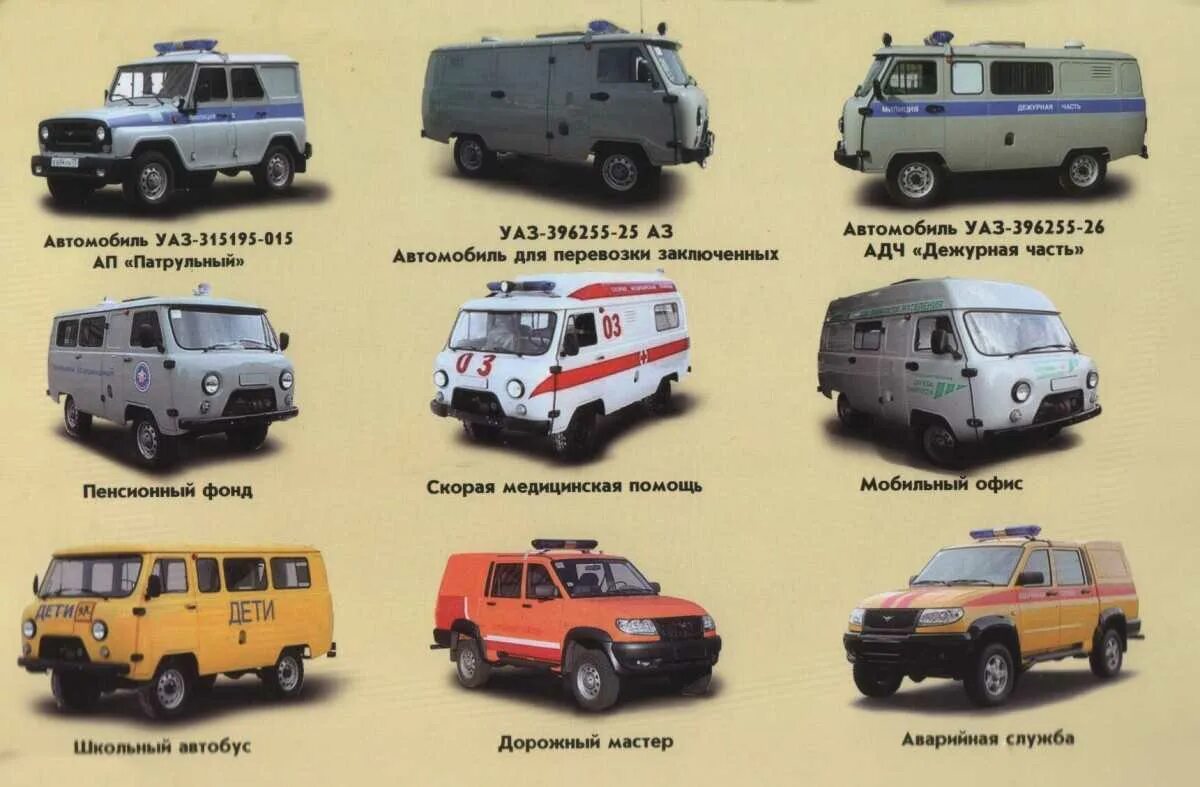 Чертёж уаз 450. Уаз буханка модельный ряд. Ттх уаз 452 буханка. Ттх уаз 2206. Уаз буханка модель ряд.