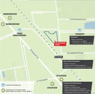 От тимирязевской до вднх