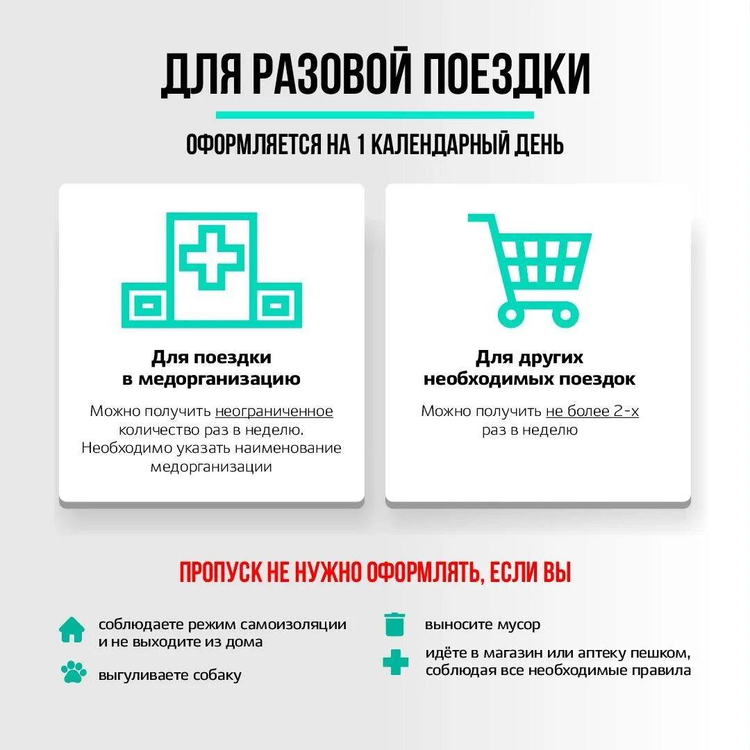 В область нужен пропуск. Получить пропуск. Как оформить пропуск на дачу. Разовые пропуска выдаются. Пропуск для поездки.