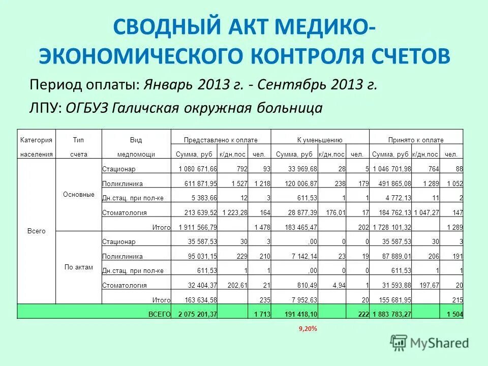 Как оплачивают январь. Аргументы за повышение заработной платы. Двойная оплата в праздничные дни. Как оплачивают январь. Как оплачивают январь.