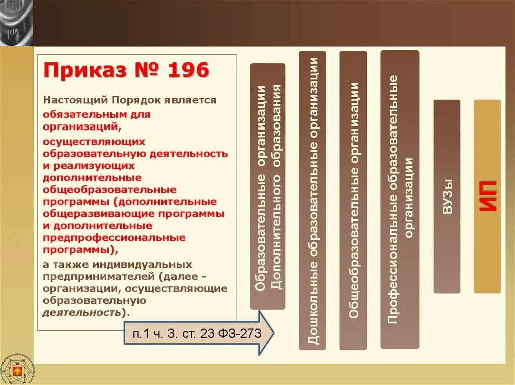 Новые требования к сайтам образовательных организаций. Приказ Минпросвещения России от 09.11.2018. Доп общ программы приказ 196. Порядок являющийся. П.11 приказ № 196.