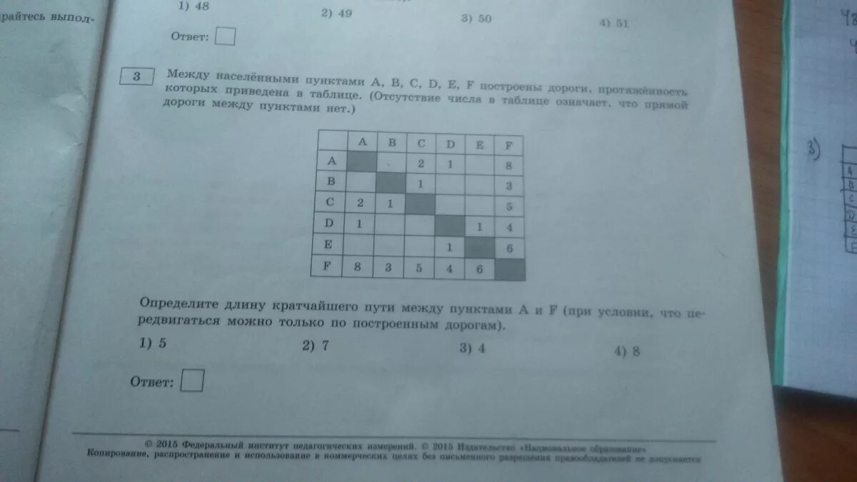 Промежуточная аттестация по информатике 9. Кратчайший путь Информатика. Кратчайший путь Информатика 9 класс. Таблица дорог Информатика. Определите длину кратчайшего пути между пунктами а и f.