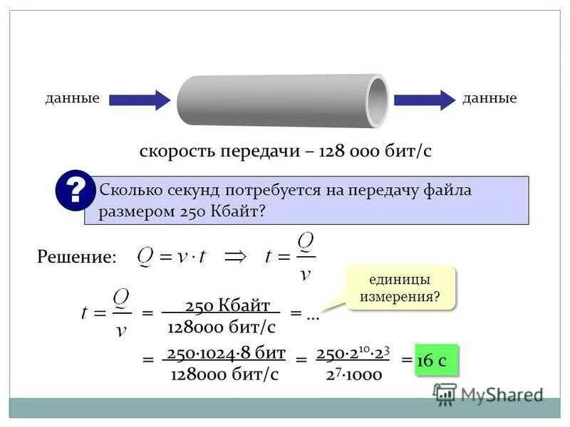 Скорость файла. Скорость файла