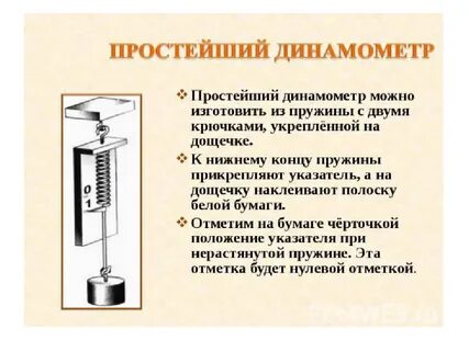 Для измерения силы используют