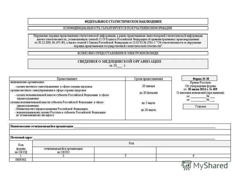 Профессия заполнять формы. Отчетная форма 30 сведения о медицинской организации. Формы федерального статистического наблюдения. Федеральное статистическое наблюдение. Формы статистической отчетности в медицине.