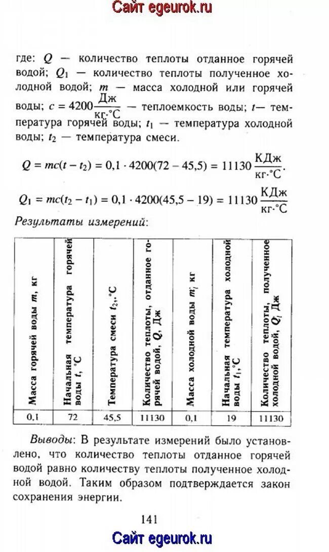 Лабораторная работа по физике 8 класс линзы