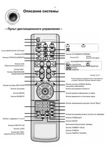 Кинотеатр lg инструкция