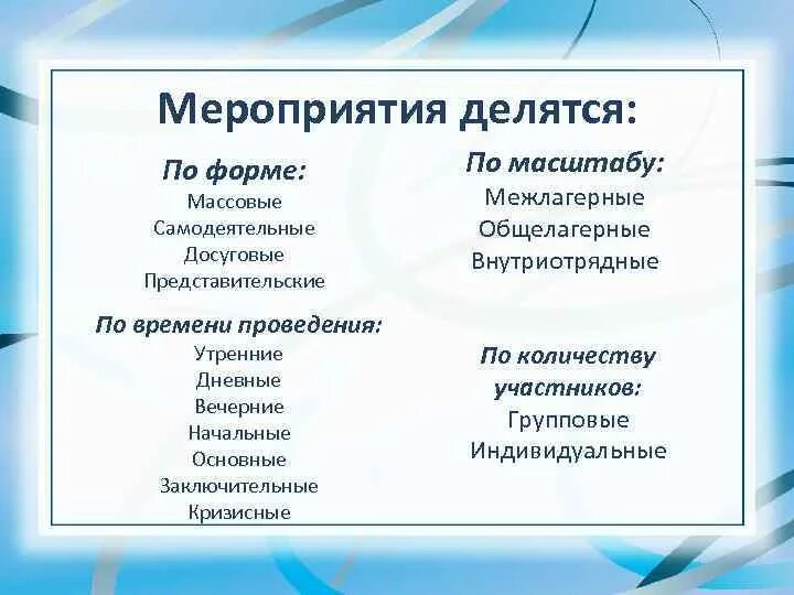 Мероприятия противолавинные мероприятия пассивные и активные. Мероприятие делится на. Специальные мероприятия в pr. Третичная профилактика речевых нарушений. Методы профилактики флюороза.