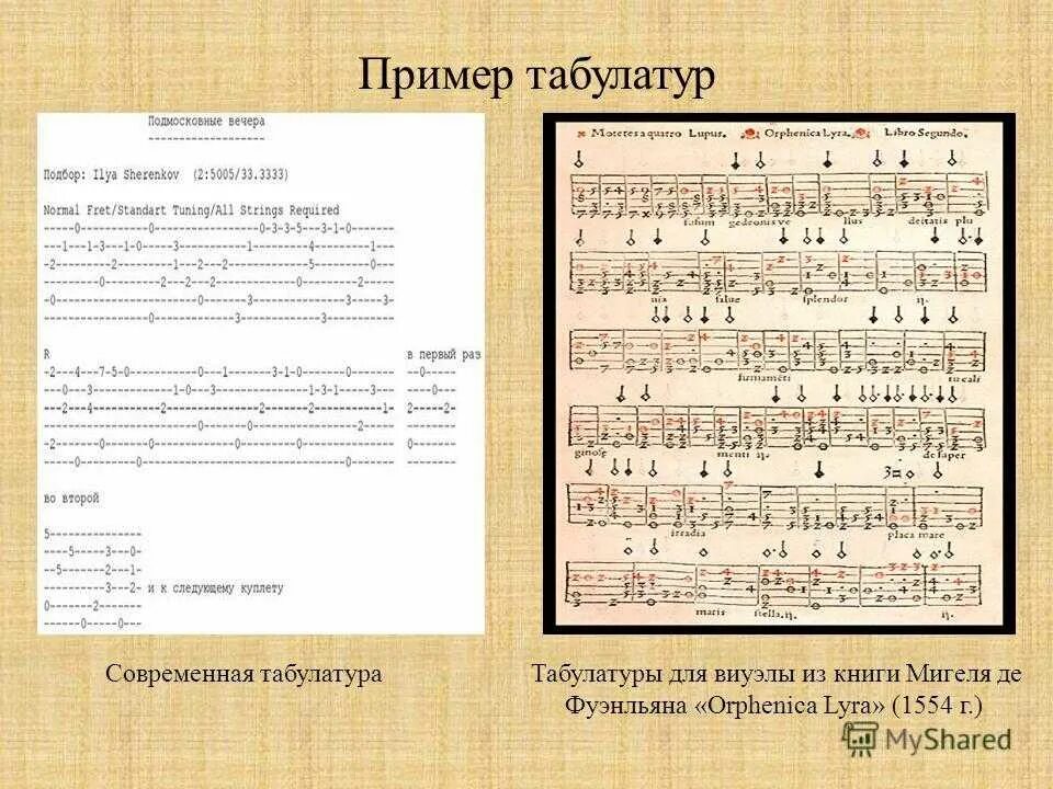 Как читать табулатуру