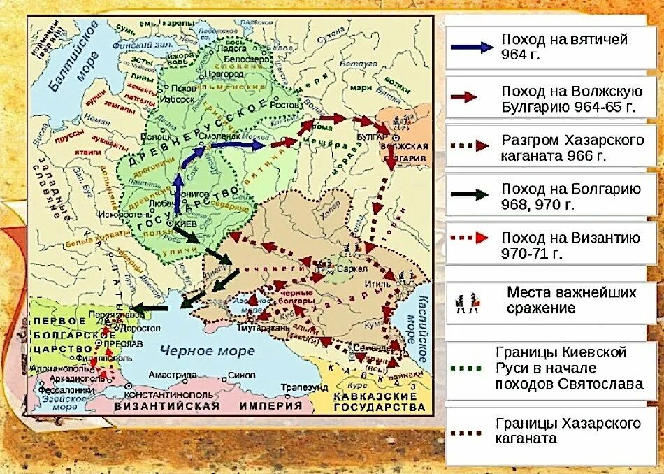 Политики руси 10 века