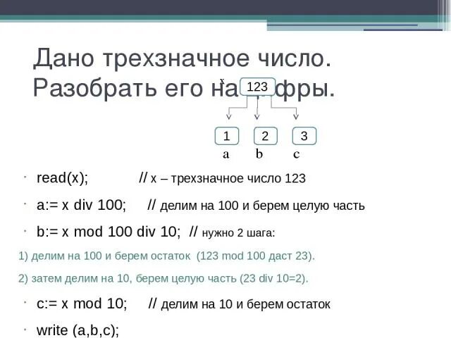 Клюет разбор под цифрой 1. Дано трехзначное число. Разбор трехзначных чисел. Разбор числа. Сумма цифр трехзначного числа.