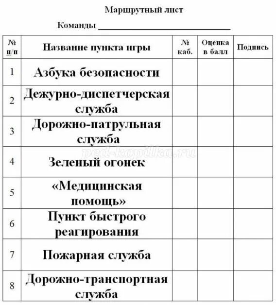 Подготовка маршрутных листов