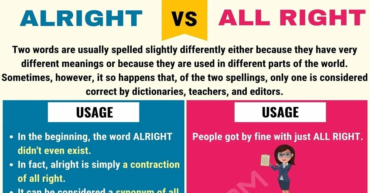 Words that have two meanings. All right или Alright. Allright английский язык. Alright vs all right. В чем разница all right и Alright.