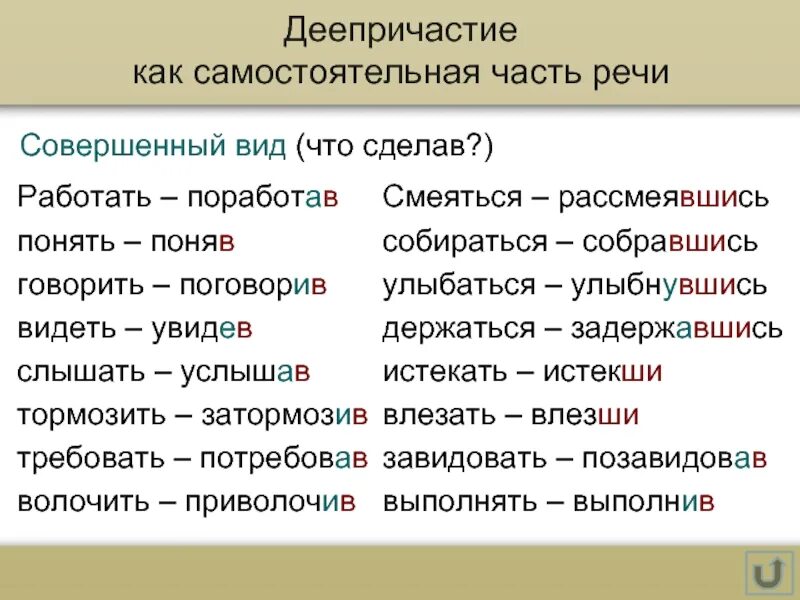 Увидя вид. Деепричастие. Хохотать деепричастие. Услышать деепричастие. Захихикал совершенный вид.