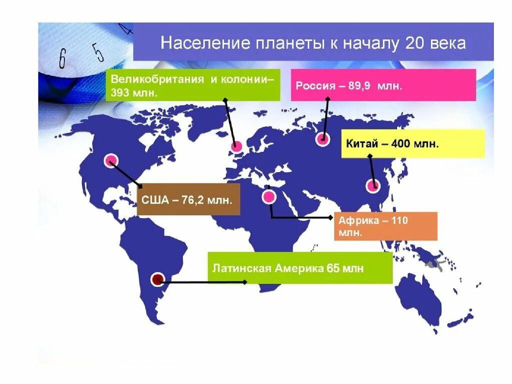 Британские и французские колонии. Политическая карта мира конец 19 начало 20 века. Политическая карта мира начала 19 века. Колонии европейских стран на карте. Карта колоний мира в начале 20 века.