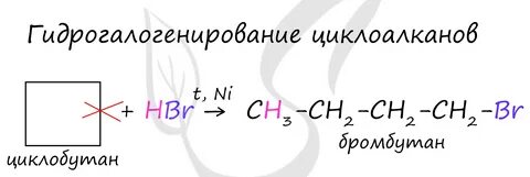 Галогенирование циклобутана