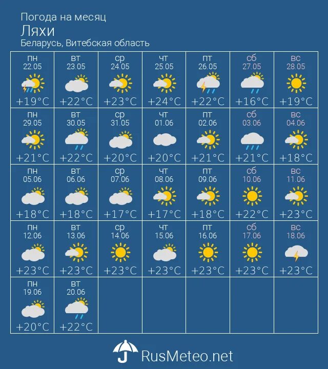Прогноз погоды июнь 2023 года. Прогноз погоды июнь 2023 года. Показать температуру на январь 2023 года подмосковье. Прогноз погоды июнь 2023 года. Погода на 14 июня.