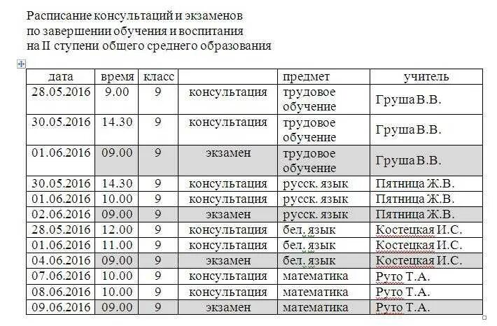 Расписание экзаменов в вузе. График пересдачи экзаменов. Расписание сдачи экзаменов. График пересдачи экзамена в вузе. Можно ли сдать экзамен в вузе