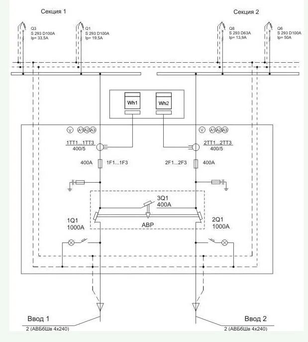 ВРУ-2-250-IP41 УХЛ4 (тип В) купить в Ростове-на-Дону