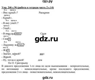Русский страница 127 упражнение 246