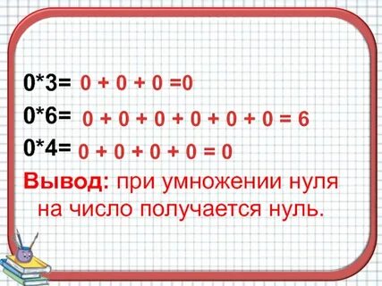 Умножение на 0 урок