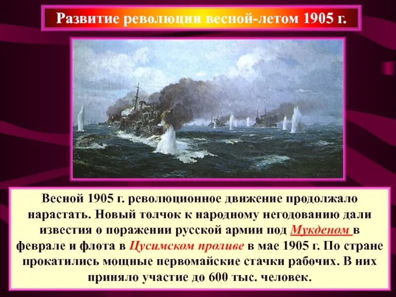 Развитие революции весной летом 1905. Революция весной-летом 1905. Революционные события весны - лета 1905 г.. Развитие революции в 1905. Развитие весной летом 1905.