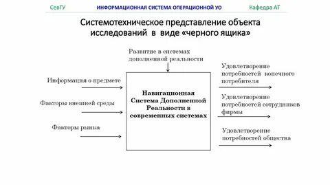 Предметная область предмета технология